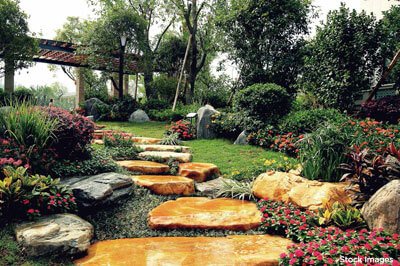 Central Park Of Kalptaru Vista Sector 128 Noida